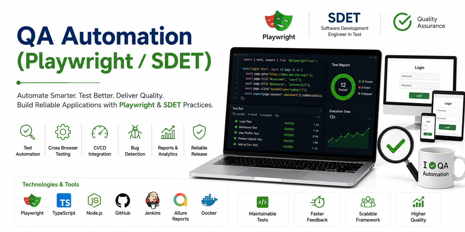 QA Automation (Playwright / SDET)
