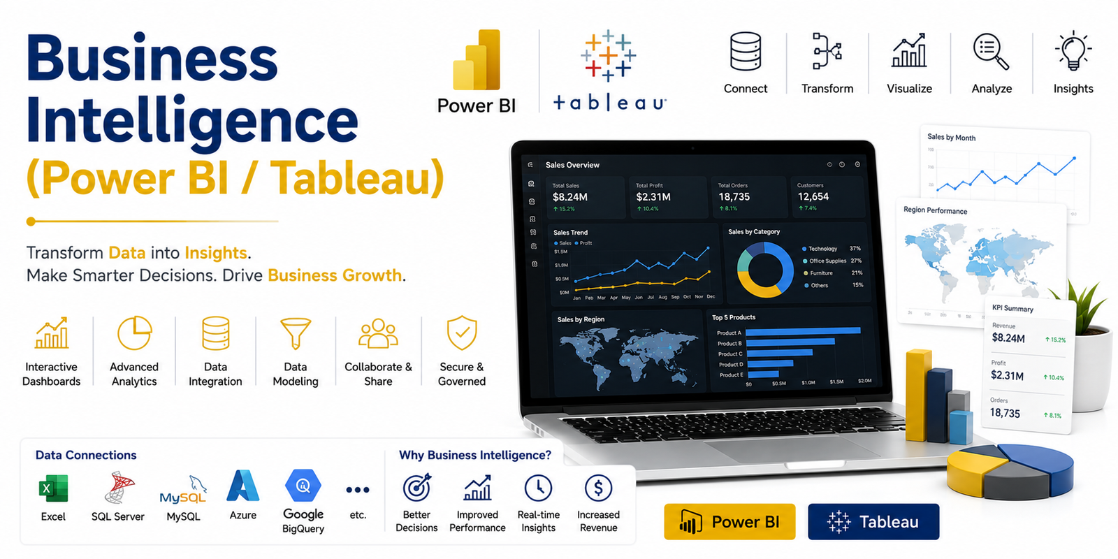 Business Intelligence (Power BI / Tableau)