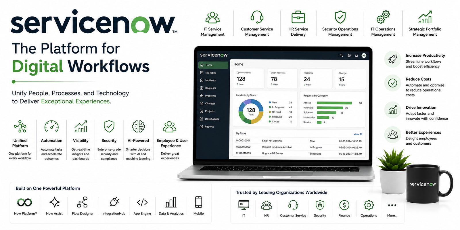 ServiceNow